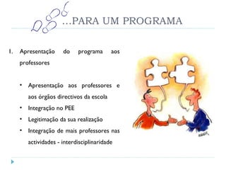 … PARA UM PROGRAMA Apresentação do programa aos professores Apresentação aos professores e aos órgãos directivos da escola Integração no PEE Legitimação da sua realização Integração de mais professores nas actividades - interdisciplinaridade 