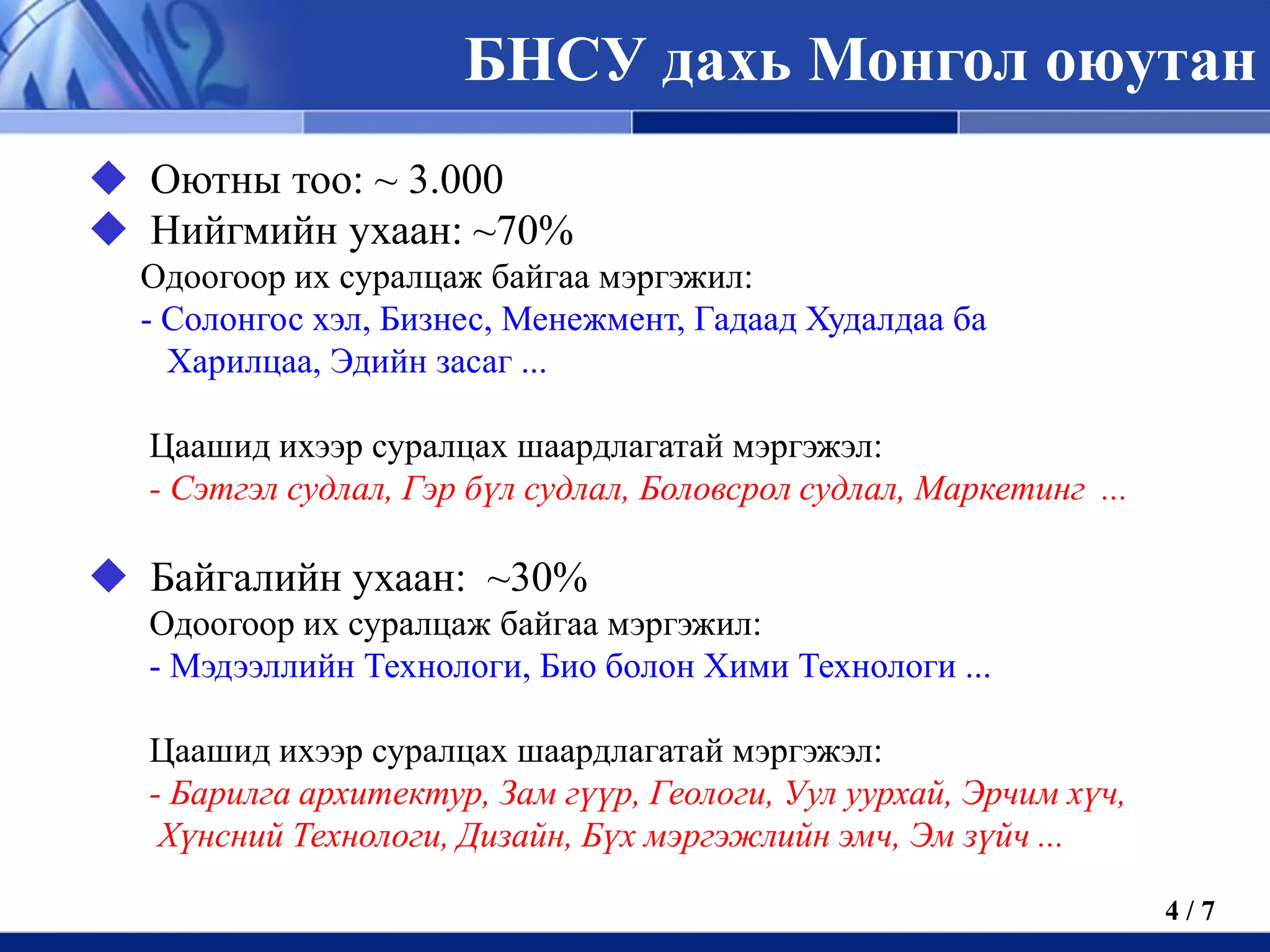 БНСУ дахь Монгол оюутан
 Оютны тоо: ~ 3.000
 Нийгмийн ухаан: ~70%
  Одоогоор их суралцаж байгаа мэргэжил:
  - Солонгос хэл, Бизнес, Менежмент, Гадаад Худалдаа ба
    Харилцаа, Эдийн засаг ...

  Цаашид ихээр суралцах шаардлагатай мэргэжэл:
  - Сэтгэл судлал, Гэр бүл судлал, Боловсрол судлал, Маркетинг ...

 Байгалийн ухаан: ~30%
  Одоогоор их суралцаж байгаа мэргэжил:
  - Мэдээллийн Технологи, Био болон Хими Технологи ...

  Цаашид ихээр суралцах шаардлагатай мэргэжэл:
  - Барилга архитектур, Зам гүүр, Геологи, Уул уурхай, Эрчим хүч,
   Хүнсний Технологи, Дизайн, Бүх мэргэжлийн эмч, Эм зүйч ...

                                                                     4/7
 