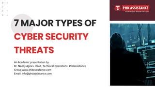 7 MAJOR TYPES OF
CYBER SECURITY
THREATS
An Academic presentation by
Dr. Nancy Agnes, Head, Technical Operations, Phdassistance
Group www.phdassistance.com
Email: info@phdassistance.com
 