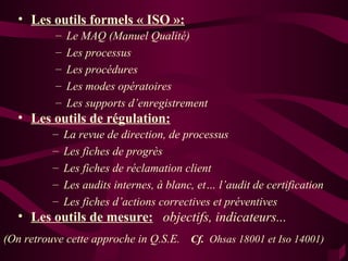 • Les outils formels « ISO »:
          –   Le MAQ (Manuel Qualité)
          –   Les processus
          –   Les procédures
          –   Les modes opératoires
          –   Les supports d’enregistrement
   • Les outils de régulation:
          –   La revue de direction, de processus
          –   Les fiches de progrès
          –   Les fiches de réclamation client
          –   Les audits internes, à blanc, et… l’audit de certification
          –   Les fiches d’actions correctives et préventives
   • Les outils de mesure: objectifs, indicateurs...
(On retrouve cette approche in Q.S.E. Cf. Ohsas 18001 et Iso 14001)
 