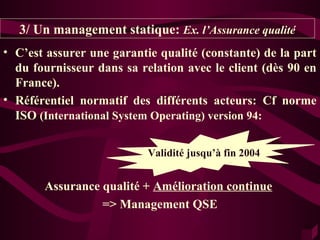 3/ Un management statique: Ex. l’Assurance qualité
• C’est assurer une garantie qualité (constante) de la part
  du fournisseur dans sa relation avec le client (dès 90 en
  France).
• Référentiel normatif des différents acteurs: Cf norme
  ISO (International System Operating) version 94:

                           Validité jusqu’à fin 2004
                              Validité fin 2003


       Assurance qualité + Amélioration continue
                 => Management QSE
 
