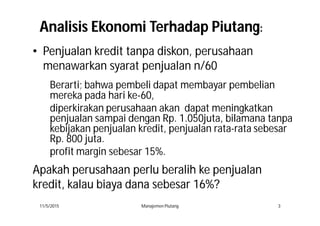 AnalisisAnalisis EkonomiEkonomi TerhadapTerhadap PiutangPiutang::
•• PenjualanPenjualan kreditkredit tanpatanpa diskondiskon,, perusahaan
menawarkan syarat penjualan n/60
11/5/2015 Manajemen Piutang 3
Berarti; bahwa pembeli dapat membayar pembelian
mereka pada hari ke-60,
diperkirakan perusahaan akan dapat meningkatkan
penjualan sampai dengan Rp. 1.050juta, bilamana tanpa
kebijakan penjualan kredit, penjualan rata-rata sebesar
Rp. 800 juta.
profit margin sebesar 15%.
ApakahApakah perusahaanperusahaan perluperlu beralihberalih keke penjualanpenjualan
kreditkredit,, kalaukalau biayabiaya danadana sebesarsebesar 16%?16%?
 