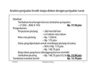 AnalisisAnalisis penjualanpenjualan kreditkredit tanpatanpa diskondiskon dengandengan penjualanpenjualan tunaitunai
ManfaatManfaat::
TambahanTambahan keuntungankeuntungan karenakarena tambahantambahan penjualanpenjualan,,
= (1.050= (1.050 –– 800) X 15%800) X 15% RpRp. 37,50. 37,50 jutajuta
PengorbananPengorbanan::
PerputaranPerputaran piutangpiutang = 360= 360 harihari/60/60 harihari
= 6 X= 6 X dalamdalam satusatu tahuntahun
RataRata--ratarata piutangpiutang == RpRp. 1.050/6. 1.050/6
== RpRp. 175. 175 jutajuta
Dana yangDana yang diperlukandiperlukan untukuntuk membiayaimembiayai piutangpiutang tersebuttersebut,,
== 8855%% XX RpRp. 175. 175 jutajuta
== RpRp. 148,75. 148,75 jutajuta
BiayaBiaya danadana yangyang harusharus ditanggungditanggung karenakarena memilikimemiliki
tambahantambahan piutangpiutang == RpRp. 148,75. 148,75 jutajuta X 0,16X 0,16 RpRp. 23,80. 23,80 jutajuta
TambahanTambahan manfaatmanfaat bersihbersih RpRp. 13,70. 13,70 jutajuta
11/5/2015 Manajemen Piutang 4
 