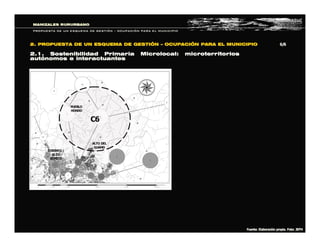 CORINTO / 
ALTO 
BONITO 
PUEBLO 
HONDO 
ALTO DEL 
GUAMO 
MANIZALES RURURBANOMANIZALES RURURBANO
PROPUESTA DE UN ESQUEMA DE GESTIPROPUESTA DE UN ESQUEMA DE GESTIÓÓNN –– OCUPACIOCUPACIÓÓN PARA EL MUNICIPION PARA EL MUNICIPIO
2.1. Sostenibilidad Primaria Microlocal: microterritorios2.1. Sostenibilidad Primaria Microlocal: microterritorios
autautóónomos e interactuantesnomos e interactuantes
2. PROPUESTA DE UN ESQUEMA DE GESTI2. PROPUESTA DE UN ESQUEMA DE GESTIÓÓNN –– OCUPACIOCUPACIÓÓN PARA EL MUNICIPION PARA EL MUNICIPIO  6/6 6/6 
Fuente: Elaboraci Fuente: Elaboració ón propia. Foto: JEFH n propia. Foto: JEFH 
C6
 