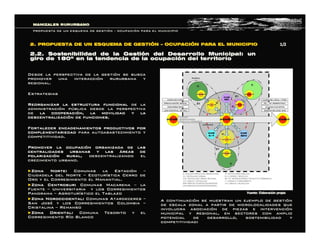 Desde la perspectiva de la gestiDesde la perspectiva de la gestióón se buscan se busca
promover una interaccipromover una interaccióón rururbana yn rururbana y
regional.regional.
EstrategiasEstrategias
Reorganizar la estructura funcionalReorganizar la estructura funcional de lade la
administraciadministracióón pn púública desde la perspectivablica desde la perspectiva
dede la cooperacila cooperacióón, la movilidad y lan, la movilidad y la
descentralizacidescentralizacióón de funciones.n de funciones.
Fortalecer encadenamientos productivos porFortalecer encadenamientos productivos por
complementariedadcomplementariedad para autoabastecimiento ypara autoabastecimiento y
competitividad.competitividad.
Promover la ocupaciPromover la ocupacióón organizada de lasn organizada de las
centralidades urbanas y lascentralidades urbanas y las ááreas dereas de
polarizacipolarizacióón rural,n rural, descentralizando eldescentralizando el
crecimiento urbano.crecimiento urbano. 
► ►Zona Norte:Zona Norte: Comunas la EstaciComunas la Estacióónn ––
Ciudadela del NorteCiudadela del Norte –– EcoturEcoturíística Cerro destica Cerro de
Oro y el Corregimiento el Manantial.Oro y el Corregimiento el Manantial. 
► ►Zona Centrosur:Zona Centrosur: Comunas MacarenaComunas Macarena –– lala
FuenteFuente –– Universitaria y los CorregimientosUniversitaria y los Corregimientos
PanoramaPanorama –– AgroturAgroturíístico el Tablazostico el Tablazo 
► ►Zona Noroccidental:Zona Noroccidental: Comunas AtardeceresComunas Atardeceres ––
San JosSan Joséé y los Corregimientos Colombiay los Corregimientos Colombia ––
CristalinaCristalina –– RemansoRemanso 
► ►Zona Oriental:Zona Oriental: Comuna Tesorito y elComuna Tesorito y el
Corregimiento RCorregimiento Ríío Blancoo Blanco
MANIZALES RURURBANOMANIZALES RURURBANO
PROPUESTA DE UN ESQUEMA DE GESTIPROPUESTA DE UN ESQUEMA DE GESTIÓÓNN –– OCUPACIOCUPACIÓÓN PARA EL MUNICIPION PARA EL MUNICIPIO
2.2. Sostenibilidad de la Gesti2.2. Sostenibilidad de la Gestióón del Desarrollo Municipal: unn del Desarrollo Municipal: un
giro de 180giro de 180ºº en la tendencia de la ocupacien la tendencia de la ocupacióón del territorion del territorio
2. PROPUESTA DE UN ESQUEMA DE GESTI2. PROPUESTA DE UN ESQUEMA DE GESTIÓÓNN –– OCUPACIOCUPACIÓÓN PARA EL MUNICIPION PARA EL MUNICIPIO
A continuaciA continuacióón se muestran un ejemplo de gestin se muestran un ejemplo de gestióónn
de escala zonal a partir de microlocalidades quede escala zonal a partir de microlocalidades que
involucra asociaciinvolucra asociacióón de piezas e intervencin de piezas e intervencióónn
municipal y regional, en sectores con ampliomunicipal y regional, en sectores con amplio
potencial de desarrollo, sostenibilidad ypotencial de desarrollo, sostenibilidad y
competitividad:competitividad: 
1/2 1/2 
Fuente: Elaboraci Fuente: Elaboració ón propia n propia
 