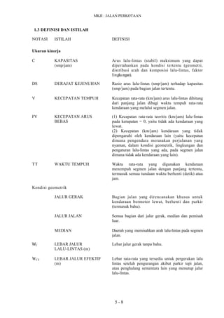 7 manual kapasitas-jalan-indonesia mkji 1997