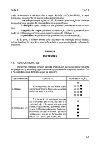 C 22-5                                                                            1-7/1-8

dade de observar e de estimular a tropa. Através da Ordem Unida, a tropa
evidencia, claramente, os quatro índices de eficiência:
        (1) moral - pela superação das dificuldades e determinação em atender
aos comandos, apesar da necessidade de esforço físico;
        (2) disciplina - pela presteza e atenção com que obedece aos coman-
dos;
        (3) espírito de corpo - pela boa apresentação coletiva e pela uniformi-
dade na prática de exercícios que exigem execução coletiva; e
        (4) proficiência - pela manutenção da exatidão na execução.
       b. É, pois, a Ordem Unida uma atividade de instrução militar ligada,
indissoluvelmente, à prática da chefia e liderança e à criação de reflexos de
disciplina.


                                          ARTIGO II
                                        DEFINIÇÕES

1-8. TERMOS MILITARES
     Os termos militares tem um sentido preciso, em que são exclusivamente
empregados, quer na linguagem corrente, quer nas ordens e partes escritas. Daí
a necessidade das definições que se seguem:

 TERMO MILITAR                          CONCEITO                         REPRESENTAÇÃO


                           É o dispositivo de uma tropa, cujos
 a. Coluna             elementos (homens, frações ou viaturas)
                       estão uns atrás dos outros.


                        É a formação de uma tropa, em que
                  o s e l e m e nt o s ( ho m e ns , f r a ç õ e s o u
                  vi a tura s ) s ã o c o lo c a d o s uns a trá s d o
                  outros, segui damente, guardando entre
 b. Coluna por um
                  si uma distância regulamentar. Conforme
                  o núm e r o d e s s a s c o l una s , q ua nd o
                  jus ta p o s ta s , tê m-s e a s fo rma ç õ e s e m
                  coluna por 2 (dois), por 3 (três), etc.




                                                                                     1-5
 