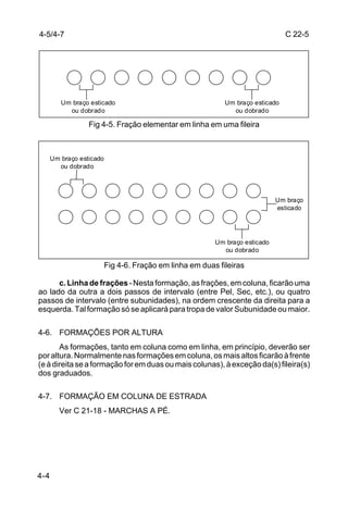 4-5/4-7                                                                          C 22-5




         Um braço esticado                                   Um braço esticado
           ou dobrado                                          ou dobrado

                  Fig 4-5. Fração elementar em linha em uma fileira



      Um braço esticado
        ou dobrado




                                                                              Um braço
                                                                              esticado




                                                          Um braço esticado
                                                            ou dobrado

                          Fig 4-6. Fração em linha em duas fileiras

      c. Linha de frações - Nesta formação, as frações, em coluna, ficarão uma
ao lado da outra a dois passos de intervalo (entre Pel, Sec, etc.), ou quatro
passos de intervalo (entre subunidades), na ordem crescente da direita para a
esquerda. Tal formação só se aplicará para tropa de valor Subunidade ou maior.

4-6. FORMAÇÕES POR ALTURA
       As formações, tanto em coluna como em linha, em princípio, deverão ser
por altura. Normalmente nas formações em coluna, os mais altos ficarão à frente
(e à direita se a formação for em duas ou mais colunas), à exceção da(s) fileira(s)
dos graduados.

4-7. FORMAÇÃO EM COLUNA DE ESTRADA
        Ver C 21-18 - MARCHAS A PÉ.




4-4
 