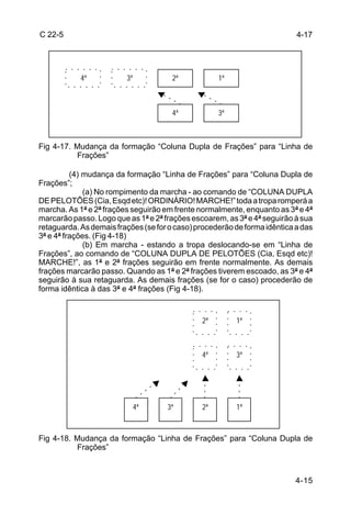 C 22-5                                                                     4-17




            4ª           3ª            2ª           1ª



                                       4ª           3ª



Fig 4-17. Mudança da formação “Coluna Dupla de Frações” para “Linha de
          Frações”

          (4) mudança da formação “Linha de Frações” para “Coluna Dupla de
Frações”;
              (a) No rompimento da marcha - ao comando de “COLUNA DUPLA
DE PELOTÕES (Cia, Esqd etc)! ORDINÁRIO! MARCHE!” toda a tropa romperá a
marcha. As 1ª e 2ª frações seguirão em frente normalmente, enquanto as 3ª e 4ª
marcarão passo. Logo que as 1ª e 2ª frações escoarem, as 3ª e 4ª seguirão à sua
retaguarda. As demais frações (se for o caso) procederão de forma idêntica a das
3ª e 4ª frações. (Fig 4-18)
              (b) Em marcha - estando a tropa deslocando-se em “Linha de
Frações”, ao comando de “COLUNA DUPLA DE PELOTÕES (Cia, Esqd etc)!
MARCHE!”, as 1ª e 2ª frações seguirão em frente normalmente. As demais
frações marcarão passo. Quando as 1ª e 2ª frações tiverem escoado, as 3ª e 4ª
seguirão à sua retaguarda. As demais frações (se for o caso) procederão de
forma idêntica à das 3ª e 4ª frações (Fig 4-18).


                                               2ª        1ª



                                               4ª        3ª




                              4ª     3ª        2ª        1ª



Fig 4-18. Mudança da formação “Linha de Frações” para “Coluna Dupla de
          Frações”



                                                                           4-15
 