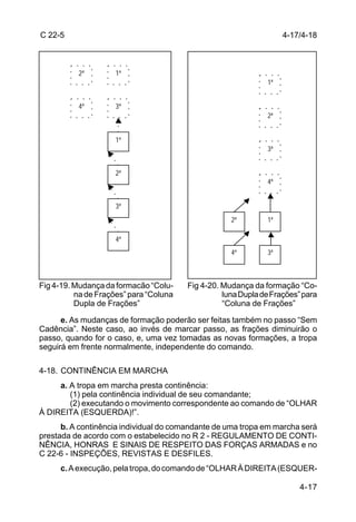 C 22-5                                                             4-17/4-18



          2ª         1ª
                                                              1ª


          4ª         3ª
                                                              2ª


                     1ª
                                                              3ª


                     2ª
                                                              4ª


                     3ª
                                                    2ª        1ª

                     4ª
                                                    4ª        3ª



Fig 4-19. Mudança da formacão “Colu-    Fig 4-20. Mudança da formação “Co-
          na de Frações” para “Coluna             luna Dupla de Frações” para
          Dupla de Frações”                       “Coluna de Frações”

      e. As mudanças de formação poderão ser feitas também no passo “Sem
Cadência”. Neste caso, ao invés de marcar passo, as frações diminuirão o
passo, quando for o caso, e, uma vez tomadas as novas formações, a tropa
seguirá em frente normalmente, independente do comando.

4-18. CONTINÊNCIA EM MARCHA
     a. A tropa em marcha presta continência:
        (1) pela continência individual de seu comandante;
        (2) executando o movimento correspondente ao comando de “OLHAR
À DIREITA (ESQUERDA)!”.
      b. A continência individual do comandante de uma tropa em marcha será
prestada de acordo com o estabelecido no R 2 - REGULAMENTO DE CONTI-
NÊNCIA, HONRAS E SINAIS DE RESPEITO DAS FORÇAS ARMADAS e no
C 22-6 - INSPEÇÕES, REVISTAS E DESFILES.
     c. A execução, pela tropa, do comando de “OLHAR À DIREITA (ESQUER-

                                                                        4-17
 