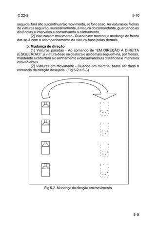 C 22-5                                                                         5-10

seguida, fará alto ou continuará o movimento, se for o caso. As viaturas ou fileiras
de viaturas seguirão, sucessivamente, a viatura do comandante, guardando as
distâncias e intervalos e conservando o alinhamento.
         (2) Viaturas em movimento - Quando em marcha, a mudança de frente
dar-se-á com o acompanhamento da viatura-base pelas demais.
     b. Mudança de direção
        (1) Viaturas paradas - Ao comando de “EM DIREÇÃO À DIREITA
(ESQUERDA)!”, a viatura-base se desloca e as demais seguem-na, por fileiras,
mantendo a cobertura e o alinhamento e conservando as distâncias e intervalos
convenientes.
        (2) Viaturas em movimento - Quando em marcha, basta ser dado o
comando da direção desejada. (Fig 5-2 e 5-3)




                  Fig 5-2. Mudança de direção em movimento




                                                                                5-5
 