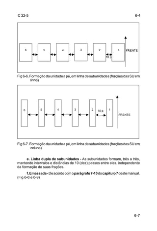 C 22-5                                                                     6-4




    6             5          4          3          2             1   FRENTE

                                                          10 p




Fig 6-6. Formação da unidade a pé, em linha de subunidades (frações das SU em
          linha)




    6         5          4          3          2   10 p     1
                                                                 FRENTE




Fig 6-7. Formação da unidade a pé, em linha de subunidades (frações das SU em
          coluna)


      e. Linha dupla de subunidades - As subunidades formam, três a três,
mantendo intervalos e distâncias de 10 (dez) passos entre elas, independente
da formação de suas frações.
      f. Emassada - De acordo com o parágrafo 7-10 do capítulo 7 deste manual.
(Fig 6-8 e 6-9)




                                                                          6-7
 