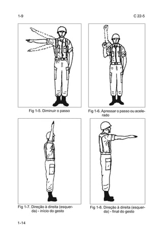 1-9                                                               C 22-5




       Fig 1-5. Diminuir o passo      Fig 1-6. Apressar o passo ou acele-
                                               rado




Fig 1-7. Direção à direita (esquer-    Fig 1-8. Direção à direita (esquer-
         da) - início do gesto                  da) - final do gesto


1-14
 