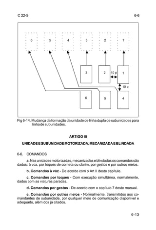 C 22-5                                                                    6-6




         6          5          4            3          2          1




                                            3         2    10 p   1



                                                                  10 p


                                            6          5          4




Fig 6-14. Mudança da formação da unidade de linha dupla de subunidades para
          linha de subunidades.


                                   ARTIGO III
   UNIDADE E SUBUNIDADE MOTORIZADA, MECANIZADA E BLINDADA

6-6. COMANDOS
     a. Nas unidades motorizadas, mecanizadas e blindadas os comandos são
dados: à voz, por toques de corneta ou clarim, por gestos e por outros meios.
     b. Comandos à voz - De acordo com o Art II deste capítulo.
     c. Comandos por toques - Com execução simultânea, normalmente,
dados com as viaturas paradas.
     d. Comandos por gestos - De acordo com o capítulo 7 deste manual.
     e. Comandos por outros meios - Normalmente, transmitidos aos co-
mandantes de subunidade, por qualquer meio de comunicação disponível e
adequado, além dos já citados.


                                                                         6-13
 