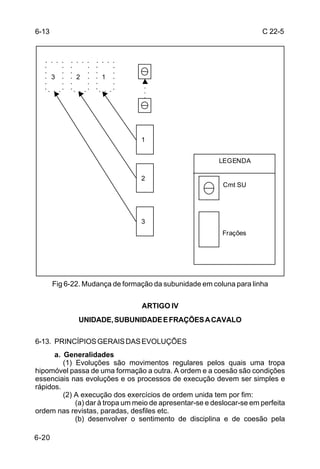 6-13                                                                   C 22-5




       3      2      1




                                 1


                                                          LEGENDA

                                 2
                                                           Cmt SU




                                 3
                                                           Frações




       Fig 6-22. Mudança de formação da subunidade em coluna para linha


                                 ARTIGO IV
              UNIDADE, SUBUNIDADE E FRAÇÕES A CAVALO

6-13. PRINCÍPIOS GERAIS DAS EVOLUÇÕES
      a. Generalidades
         (1) Evoluções são movimentos regulares pelos quais uma tropa
hipomóvel passa de uma formação a outra. A ordem e a coesão são condições
essenciais nas evoluções e os processos de execução devem ser simples e
rápidos.
         (2) A execução dos exercícios de ordem unida tem por fim:
             (a) dar à tropa um meio de apresentar-se e deslocar-se em perfeita
ordem nas revistas, paradas, desfiles etc.
             (b) desenvolver o sentimento de disciplina e de coesão pela

6-20
 