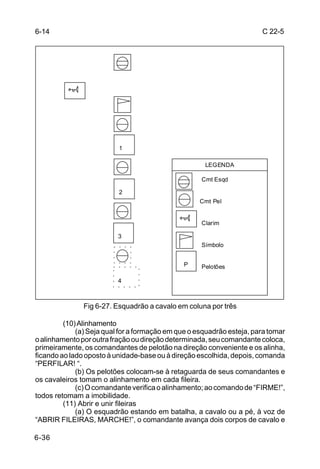6-14                                                                   C 22-5




                          1

                                                     LEGENDA

                                                    Cmt Esqd

                          2
                                                    Cmt Pel


                                                    Clarim

                          3
                                                    Símbolo


                                               P    Pelotões

                          4



               Fig 6-27. Esquadrão a cavalo em coluna por três

         (10) Alinhamento
             (a) Seja qual for a formação em que o esquadrão esteja, para tomar
o alinhamento por outra fração ou direção determinada, seu comandante coloca,
primeiramente, os comandantes de pelotão na direção conveniente e os alinha,
ficando ao lado oposto à unidade-base ou à direção escolhida, depois, comanda
“PERFILAR! “.
             (b) Os pelotões colocam-se à retaguarda de seus comandantes e
os cavaleiros tomam o alinhamento em cada fileira.
             (c) O comandante verifica o alinhamento; ao comando de “FIRME!”,
todos retomam a imobilidade.
         (11) Abrir e unir fileiras
             (a) O esquadrão estando em batalha, a cavalo ou a pé, à voz de
“ABRIR FILEIRAS, MARCHE!”, o comandante avança dois corpos de cavalo e

6-36
 