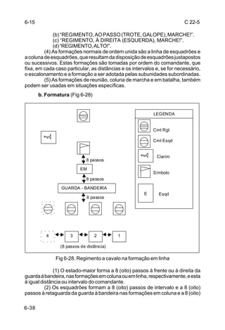 6-15                                                                      C 22-5

             (b) “REGIMENTO, AO PASSO (TROTE, GALOPE), MARCHE!”.
             (c) “REGIMENTO, À DIREITA (ESQUERDA), MARCHE!”.
             (d) “REGIMENTO, ALTO!”.
         (4) As formações normais de ordem unida são a linha de esquadrões e
a coluna de esquadrões, que resultam da disposição de esquadrões justapostos
ou sucessivos. Estas formações são tomadas por ordem do comandante, que
fixa, em cada caso particular, as distâncias e os intervalos e, se for necessário,
o escalonamento e a formação a ser adotada pelas subunidades subordinadas.
         (5) As formações de reunião, coluna de marcha e em batalha, também
podem ser usadas em situações específicas.
       b. Formatura (Fig 6-28)


                                                            LEGENDA


                                                           Cmt Rgt

                                                           Cmt Esqd


                                                             Clarim
                             8 passos

                          EM
                                                           Símbolo
                             8 passos

                 GUARDA - BANDEIRA
                                                       E      Esqd
                             8 passos




          4          3           2         1

                (8 passos de distância)

              Fig 6-28. Regimento a cavalo na formação em linha

              (1) O estado-maior forma a 8 (oito) passos à frente ou à direita da
guarda à bandeira, nas formações em coluna ou em linha, respectivamente, e esta
à igual distância ou intervalo do comandante.
          (2) Os esquadrões formam a 8 (oito) passos de intervalo e a 8 (oito)
passos à retaguarda da guarda à bandeira nas formações em coluna e a 8 (oito)

6-38
 
