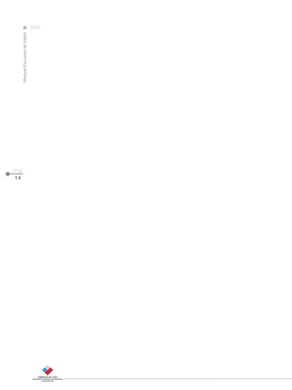 CLASE
ManualEscuelasdefútbol
2008
pág.
14
 