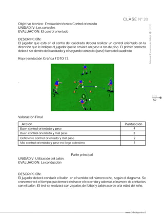 www.chiledeportes.cl
2008ManualEscuelasdefútbol
CLASE
pág.
Nº 20
Objetivo técnico: Evaluación técnica Control orientado
UNIDAD IV: Los controles
EVALUACIÓN: El control orientado
DESCRIPCIÓN:
El jugador que está en el centro del cuadrado deberá realizar un control orientado en la
dirección que le indique el jugador que le enviará un pase a ras de piso. El primer contacto
deberá ser dentro del cuadrado y el segundo contacto (pase) fuera del cuadrado
Representación Gráfica FOTO 73.
.
Parte principal
UNIDAD V: Utilización del balón
EVALUACIÓN: La conducción
DESCRIPCIÓN:
El jugador deberá conducir el balón en el sentido del número ocho, según el diagrama. Se
cronometrará el tiempo que demora en hacer el recorrido y además el número de contactos
con el balón. El test se realizará con zapatos de fútbol y balón acorde a la edad del niño.
Valoración Final
Acción Puntuación
Buen control orientado y pase 4
3
2
1
Buen control orientado y mal pase
Deficiente control orientado y mal pase
Mal control orientado y pase no llega a destino
57
 