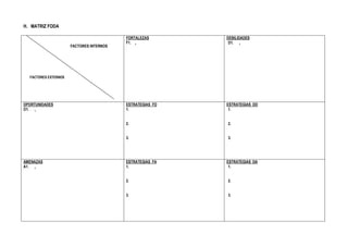 H. MATRIZ FODA

                                          FORTALEZAS       DEBILIDADES
                                          F1. .             D1. .
                      FACTORES INTERNOS




  FACTORES EXTERNOS




OPORTUNIDADES                             ESTRATEGIAS FO   ESTRATEGIAS DO
O1. .                                     1.                1.


                                          2.               2.


                                          3.               3.




AMENAZAS                                  ESTRATEGIAS FA   ESTRATEGIAS DA
A1. .                                     1.                1.


                                          2.               2.


                                          3.               3.
 
