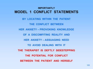 IMPORTANTLY
MODEL 1 CONFLICT STATEMENTS
BY LOCATING WITHIN THE PATIENT
THE CONFLICT BETWEEN
HER ANXIETY – PROVOKING KNOWLEDGE
OF A DISCOMFITING REALITY AND
HER ANXIETY – ASSUAGING NEED
TO AVOID DEALING WITH IT
THE THERAPIST IS DEFTLY SIDESTEPPING
THE POTENTIAL FOR CONFLICT
BETWEEN THE PATIENT AND HERSELF
105
 