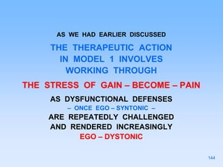 AS WE HAD EARLIER DISCUSSED
THE THERAPEUTIC ACTION
IN MODEL 1 INVOLVES
WORKING THROUGH
THE STRESS OF GAIN – BECOME – PAIN
AS DYSFUNCTIONAL DEFENSES
– ONCE EGO – SYNTONIC –
ARE REPEATEDLY CHALLENGED
AND RENDERED INCREASINGLY
EGO – DYSTONIC
144
 