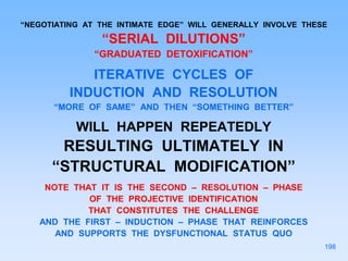 “NEGOTIATING AT THE INTIMATE EDGE” WILL GENERALLY INVOLVE THESE
“SERIAL DILUTIONS”
“GRADUATED DETOXIFICATION”
ITERATIVE CYCLES OF
INDUCTION AND RESOLUTION
“MORE OF SAME” AND THEN “SOMETHING BETTER”
WILL HAPPEN REPEATEDLY
RESULTING ULTIMATELY IN
“STRUCTURAL MODIFICATION”
NOTE THAT IT IS THE SECOND – RESOLUTION – PHASE
OF THE PROJECTIVE IDENTIFICATION
THAT CONSTITUTES THE CHALLENGE
AND THE FIRST – INDUCTION – PHASE THAT REINFORCES
AND SUPPORTS THE DYSFUNCTIONAL STATUS QUO
198
 