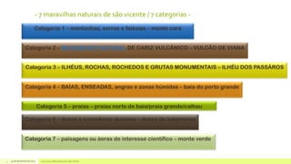 - 7 maravilhas naturais de são vicente / 7 categorias Categoria 1 – montanhas, serras e falésias – monte cara

Categoria 2 – MONUMENTO NATURAL DE CARIZ VULCÂNICO – VULCÃO DE VIANA
Categoria 3 – ILHÉUS, ROCHAS, ROCHEDOS E GRUTAS MONUMENTAIS – ILHÉU DOS PASSÁROS
Categoria 4 – BAÍAS, ENSEADAS, angras e zonas húmidas – baía do porto grande

Categoria 5 – praias – praias norte de baía/praia grande/calhau
Categoria 6 – dunas e corredores dunares – dunas de salamansa
Categoria 7 – paisagens ou áeras de interesse científico – monte verde

4

14 de dezembro de 2013

Concurso 7 Maravilhas de Cabo Verde

 