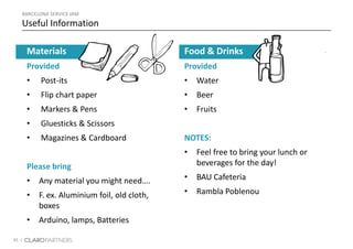 42 |
Useful Information
BARCELONA SERVICE JAM
Food & Drinks
Provided
• Water
• Beer
• Fruits
NOTES:
• Feel free to bring your lunch or
beverages for the day!
• BAU Cafeteria
• Rambla Poblenou
Materials
Provided
• Post-its
• Flip chart paper
• Markers & Pens
• Gluesticks & Scissors
• Magazines & Cardboard
Please bring
• Any material you might need….
• F. ex. Aluminium foil, old cloth,
boxes
• Arduino, lamps, Batteries
 