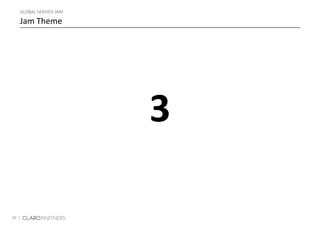 50 |
GLOBAL SERVICE JAM
Jam Theme
3
 