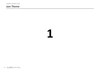 52 |
GLOBAL SERVICE JAM
Jam Theme
1
 