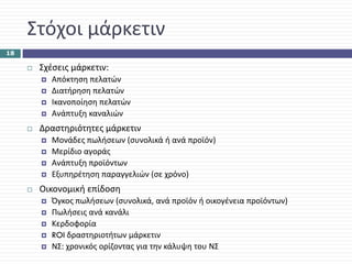 Στόχοι μάρκετιν
18

      Σχέσεις μάρκετιν:
         Απόκτηση πελατών
         Διατήρηση πελατών
         Ικανοποίηση πελατών
         Ανάπτυξη καναλιών
      Δραστηριότητες μάρκετιν
         Μονάδες πωλήσεων (συνολικά ή ανά προϊόν)
         Μερίδιο αγοράς
         Ανάπτυξη προϊόντων
         Εξυπηρέτηση παραγγελιών (σε χρόνο)
      Οικονομική επίδοση
         Όγκος πωλήσεων (συνολικά, ανά προϊόν ή οικογένεια προϊόντων)
         Πωλήσεις ανά κανάλι
         Κερδοφορία
         ROI δραστηριοτήτων μάρκετιν
         ΝΣ: χρονικός ορίζοντας για την κάλυψη του ΝΣ
 