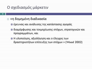 Ο σχεδιασμός μάρκετιν
3


     «η δομημένη διαδικασία 
       έρευνας και ανάλυσης της κατάστασης αγοράς
       διαμόρφωσης και τεκμηρίωσης στόχων, στρατηγικών και 
       προγραμμάτων, και
       Η υλοποίηση, αξιολόγηση και ο έλεγχος των 
       δραστηριοτήτων επίτευξης των στόχων » (Wood 2002)
 
