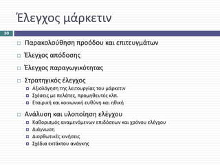 Έλεγχος μάρκετιν
30

      Παρακολούθηση προόδου και επιτευγμάτων
      Έλεγχος απόδοσης
      Έλεγχος παραγωγικότητας
      Στρατηγικός έλεγχος
        Αξιολόγηση της λειτουργίας του μάρκετιν
        Σχέσεις με πελάτες, προμηθευτές κλπ.
        Εταιρική και κοινωνική ευθύνη και ηθική

      Ανάλυση και υλοποίηση ελέγχου
        Καθορισμός αναμενόμενων επιδόσεων και χρόνου ελέγχου
        Διάγνωση
        Διορθωτικές κινήσεις
        Σχέδια εκτάκτου ανάγκης
 