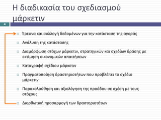 Η διαδικασία του σχεδιασμού 
4
    μάρκετιν
      Έρευνα και συλλογή δεδομένων για την κατάσταση της αγοράς

      Ανάλυση της κατάστασης
      Διαμόρφωση στόχων μάρκετιν, στρατηγικών και σχεδίων δράσης με 
      εκτίμηση οικονομικών απαιτήσεων

      Καταγραφή σχέδιου μάρκετιν

      Πραγματοποίηση δραστηριοτήτων που προβλέπει το σχέδιο 
      μάρκετιν

      Παρακολούθηση και αξιολόγηση της προόδου σε σχέση με τους 
      στόχους

      Διορθωτική προσαρμογή των δραστηριοτήτων
 