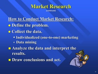 Market Research
                    (continued)




How to Conduct Market Research:
 Define the problem.
 Collect the data.
   Individualized (one-to-one) marketing
   Data mining
 Analyze the data and interpret the
 results.
 Draw conclusions and act.

                                           10
 