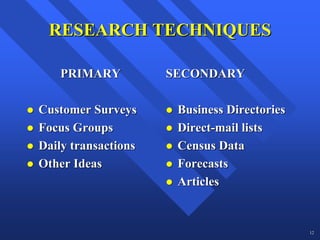 RESEARCH TECHNIQUES

   PRIMARY           SECONDARY

Customer Surveys      Business Directories
Focus Groups          Direct-mail lists
Daily transactions    Census Data
Other Ideas           Forecasts
                      Articles


                                             12
 