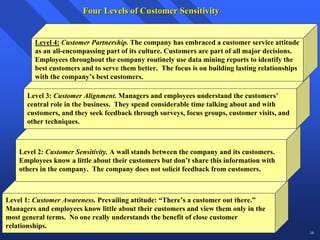 Four Levels of Customer Sensitivity


         Level 4: Customer Partnership. The company has embraced a customer service attitude
         as an all-encompassing part of its culture. Customers are part of all major decisions.
         Employees throughout the company routinely use data mining reports to identify the
         best customers and to serve them better. The focus is on building lasting relationships
         with the company’s best customers.

      Level 3: Customer Alignment. Managers and employees understand the customers’
      central role in the business. They spend considerable time talking about and with
      customers, and they seek feedback through surveys, focus groups, customer visits, and
      other techniques.



    Level 2: Customer Sensitivity. A wall stands between the company and its customers.
    Employees know a little about their customers but don’t share this information with
    others in the company. The company does not solicit feedback from customers.



Level 1: Customer Awareness. Prevailing attitude: “There’s a customer out there.”
Managers and employees know little about their customers and view them only in the
most general terms. No one really understands the benefit of close customer
relationships.
                                                                                                   16
 
