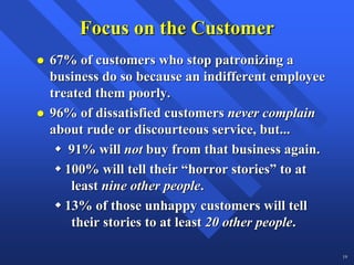 Focus on the Customer
67% of customers who stop patronizing a
business do so because an indifferent employee
treated them poorly.
96% of dissatisfied customers never complain
about rude or discourteous service, but...
    91% will not buy from that business again.
   100% will tell their “horror stories” to at
    least nine other people.
   13% of those unhappy customers will tell
    their stories to at least 20 other people.

                                                 19
 