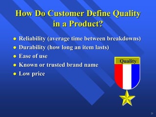 How Do Customer Define Quality
        in a Product?
Reliability (average time between breakdowns)
Durability (how long an item lasts)
Ease of use
                                      Quality
Known or trusted brand name
Low price




                                                23
 
