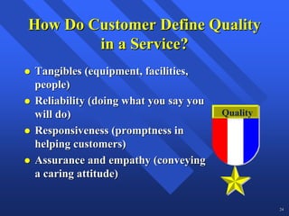 How Do Customer Define Quality
        in a Service?
Tangibles (equipment, facilities,
people)
Reliability (doing what you say you
will do)                              Quality
Responsiveness (promptness in
helping customers)
Assurance and empathy (conveying
a caring attitude)

                                                24
 