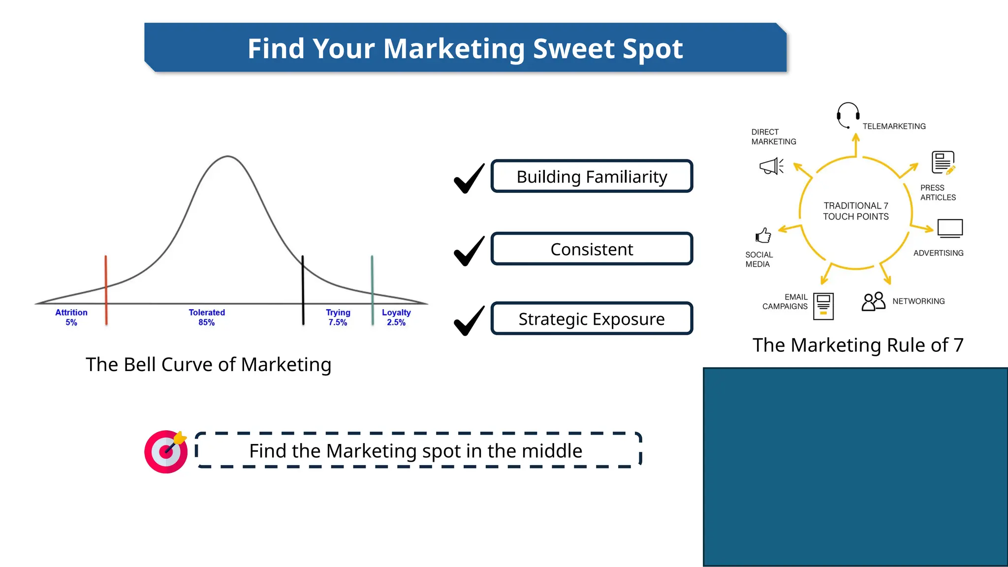 7 Effective Marketing Strategies For 2025 Most Effective Marketing 7 Effective Marketing Strategies For 2025 Most Effective Marketing