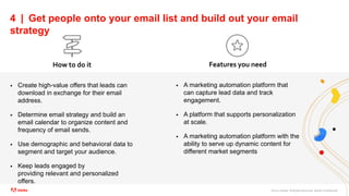 ©2021 Adobe. All Rights Reserved. Adobe Confidential.
4 | Get people onto your email list and build out your email
strategy
 Create high-value offers that leads can
download in exchange for their email
address.
 Determine email strategy and build an
email calendar to organize content and
frequency of email sends.
 Use demographic and behavioral data to
segment and target your audience.
 Keep leads engaged by
providing relevant and personalized
offers.
 A marketing automation platform that
can capture lead data and track
engagement.
 A platform that supports personalization
at scale.
 A marketing automation platform with the
ability to serve up dynamic content for
different market segments
How to do it Features you need
 