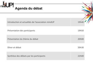 Agenda du débatIntroduction et actualités de l’association mindUP19h40Présentation des participants19h50Présentation du thème du débat20h00Dîner et débat20h30Synthèse des débats par les participants22h00