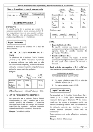 Relaciona la masa de una sustancia con la masa de
“Año de la Diversificación Productiva y del Fortalecimiento de la Educación”
Página | 2
Número de molécula gramo de una sustancia
A
Masa(Sust) #moléculas(Sust)
#mol g n
M(Sust)
− = = =
CONCEPTO
Es aquella parte de la química que estudia las
relaciones cuantitativas (masa, volumen, moles) de
los componentes puros de una reacción química.
Dichas relaciones están gobernadas por leyes, éstas
pueden ser ponderales y / o volumétricas.
otras sustancias.
1. LEY DE LA CONSERVACIÓN DE LA
MASA
Fue planteada por el químico Francés Antoine
Lavoisier (1743 – 1794) considerado el padre de
la química moderna; nos indica que en toda
reacción química completa y balanceada la masa
total de las sustancias reactantes es igual a la masa
total de las sustancias de los productos.
Ejemplo:
48476 40.A.P
Ca2
=
+
48476 32M
)g(2O1
=
→
48476 56M
CaO2
=
Relación
Molar
2 mol – g 1 mol–g 2mol–g
Relación
en Masa
80g 32g 112g
∑ Masa (Reactantes) = ∑ Masa (Productos) = 112g
2. LEY DE PROPORCIONES DEFINIDAS
ESTEQUIOMETRIA
Leyes Ponderales
Fue enunciada por el químico francés Joseph
Louis Proust (1748 – 1822); establece que en todo
proceso químico los reactantes y productos
participan manteniendo sus masas o sus moles en
proporción fija, constante y definida; cualquier
exceso de uno de ellos permanece sin reacción
Ejemplo: Quemado de carbón
48476 12.A.P
)g(C2
=
+
48476 32M
)g(2O1
=
→
48476 56M
)g(CO2
=
Reacción
molar
2 mol – g 1 mol–g 2mol–g
Relación
en Masa
24g 32g 56g
Por
Proust
3g 4g 7g
Ejemplo 60g 80g 140g
Se observa que:
NOTA:
Reacción Limitante (RL):
Es aquella sustancia que ingresa al reactor
químico en menor proporción estequiométrica y al
agotarse limita la cantidad máxima del
producto(s) obtenido(s).
Reactivo en Exceso (RE):
Es aquella sustancia que ingresa al reactor
químico en mayor proporción estequiométrica por
lo tanto queda como sobrante al finalizar la
reacción.
Regla práctica para evaluar el R.L. y R.E para
cada reactante se plantea la siguiente proporción.
químicaecuaciónladeobtenidaCantidad
reactivodedatoCantidad
La menor relación es para el RL y todos los
cálculos se hacen con el
La mayor relación es para el R.E.
Fue anunciada por el científico Joseph Louis Gay –
Lussac (1778 – 1850), quién investigando las
reacciones de los gases determino: “A las mismas
condiciones de presión y temperatura existe una
relación constante y definida entre los volúmenes de
las sustancias gaseosas que intervienen en una
versión química; cualquier exceso deja de
combinarse”.
Estas relaciones solo serán aplicables a sustancias
gaseosas.
Ejemplo: Síntesis del amoniaco
7
)CO(masa
4
)2O(masa
3
)C(masa
==
Leyes Volumétricas
 