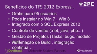 Benefícios do TFS 2012 Express...
• Grátis para 05 usuarios
• Pode instalar no Win 7 , Win 8
• Integrado com o SQL Express 2012
• Controle de versão (.net, java, php...)
• Gestão de Projetos (Tasks, bugs, modelo
• ágil)
Automação de Build , integração
continua…