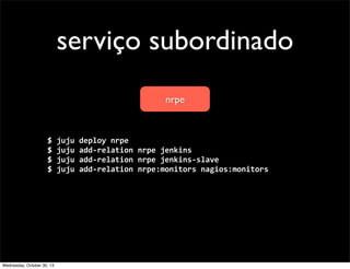 serviço subordinado
nrpe

$	
  juju	
  deploy	
  nrpe
$	
  juju	
  add-­‐relation	
  nrpe	
  jenkins
$	
  juju	
  add-­‐relation	
  nrpe	
  jenkins-­‐slave
$	
  juju	
  add-­‐relation	
  nrpe:monitors	
  nagios:monitors

Wednesday, October 30, 13

 