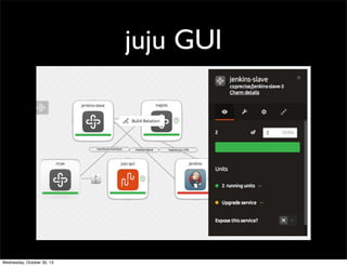 juju GUI

Wednesday, October 30, 13

 