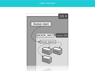 C O M O F U N C I O N A ?
 