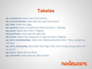Tabelas
wp_comments: dados dos Comentários
wp_commentmeta: meta data de cada Comentário
wp_links: dados do Links
wp_options: todas as opções de Administration > Settings
wp_posts: dados dos Posts e Páginas
wp_postmeta: meta data de cada Post
wp_terms: dados das Categorias e Tags de Posts e Páginas
wp_term_relationships: dados dos relacionamentos entre Posts, categories,
and tags
wp_term_taxonomy: descrições das Tags, Links e/ou Categorias gravadas em
wp_terms
wp_users: dados dos Usuários
wp_usermeta: meta data de cada usuário
 